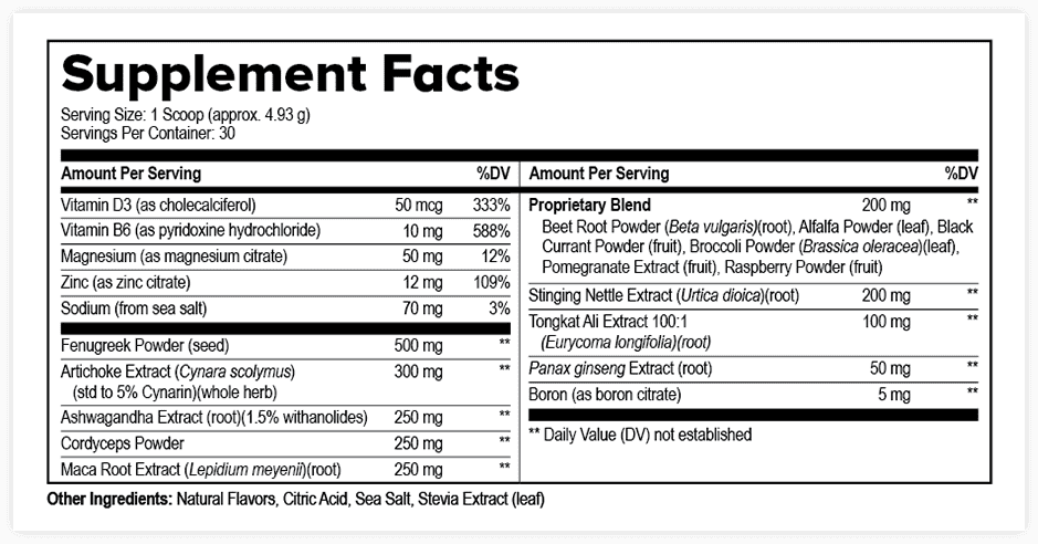 Supplement Facts - ProstaVive nutritional information and dosage details